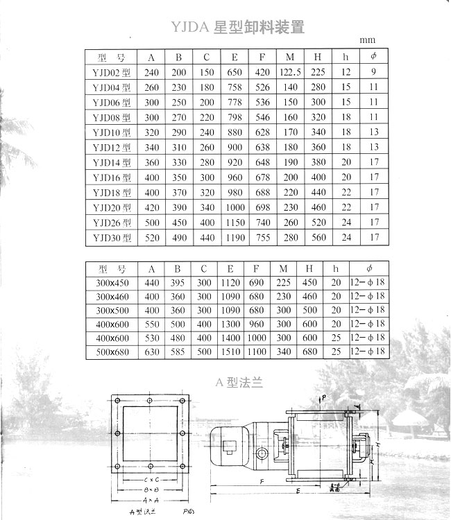 卸料装置详细参数表