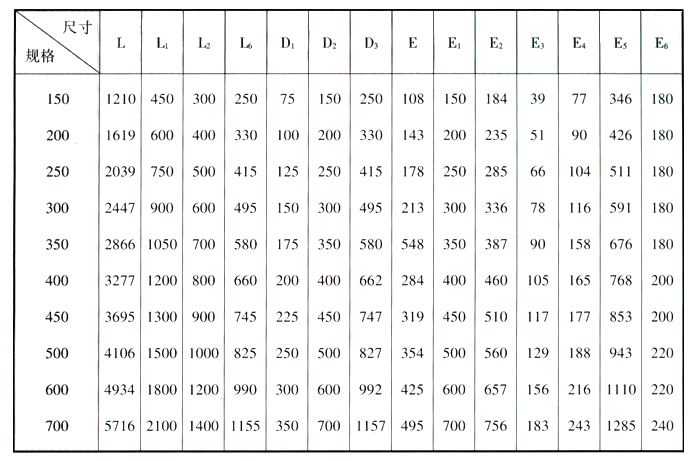 CLK扩散式旋风除尘器