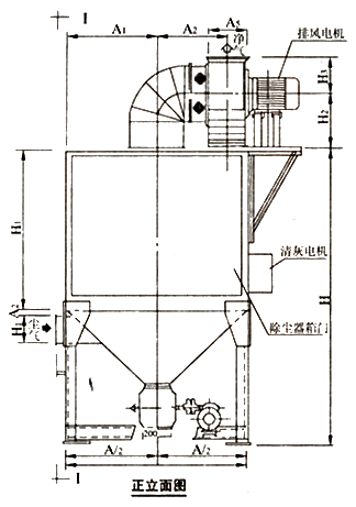 JBC单机扁布袋除尘器