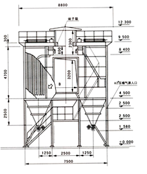 离线清灰脉冲袋式除尘器尺寸