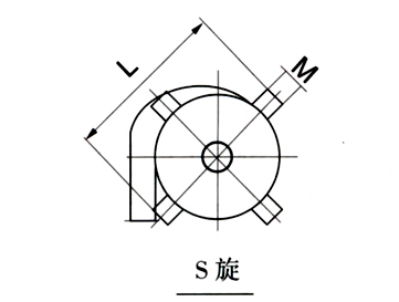 ZC回转反吹袋式除尘器